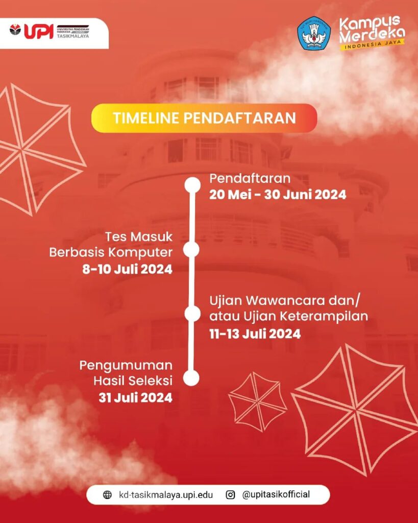 PENERIMAAN MAHASISWA BARU JALUR SELEKSI MANDIRI PRESTASI ISTIMEWA UPI ...